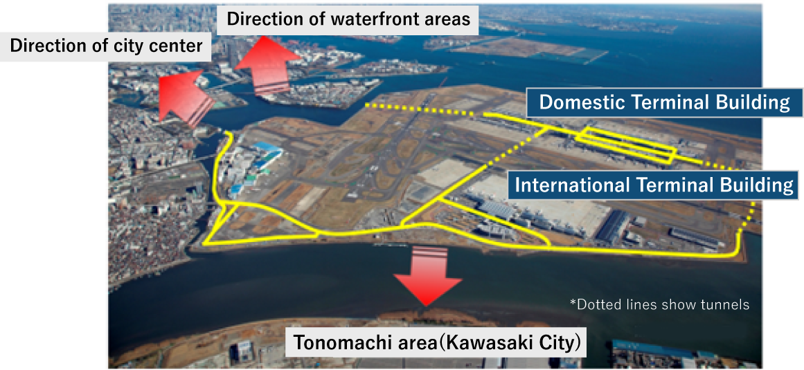 羽田空港周辺地域と主要な道路図