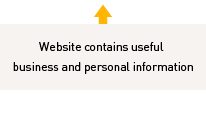 ウェブサイトでのビジネス・生活情報の提供