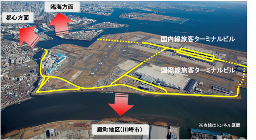 羽田空港周辺地域と主要な道路図