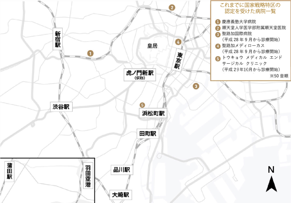 国家戦略特区 特区制度の概要 Invest Tokyo 政策企画局